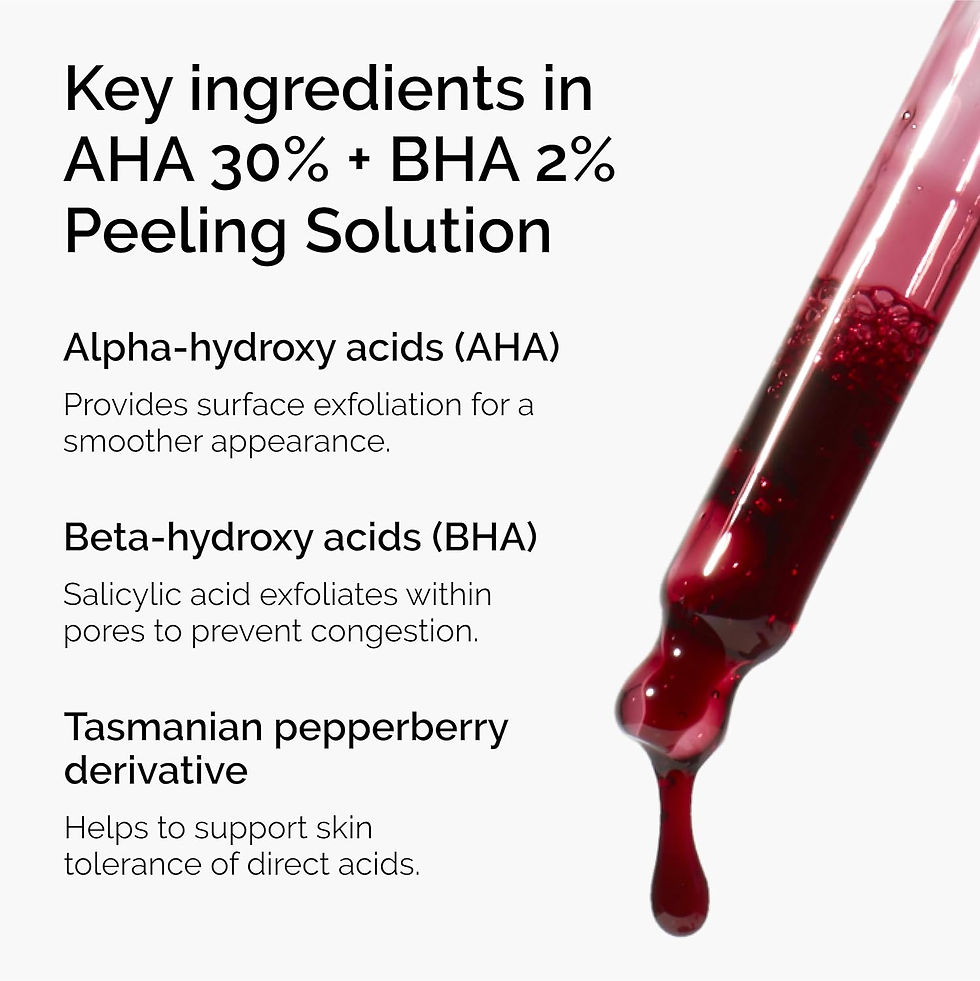 Thumbnail: The Ordinary Peeling Solution