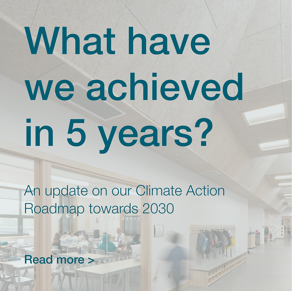 What have we achieved in 5 years? An update to our Climate Action Roadmap 2030