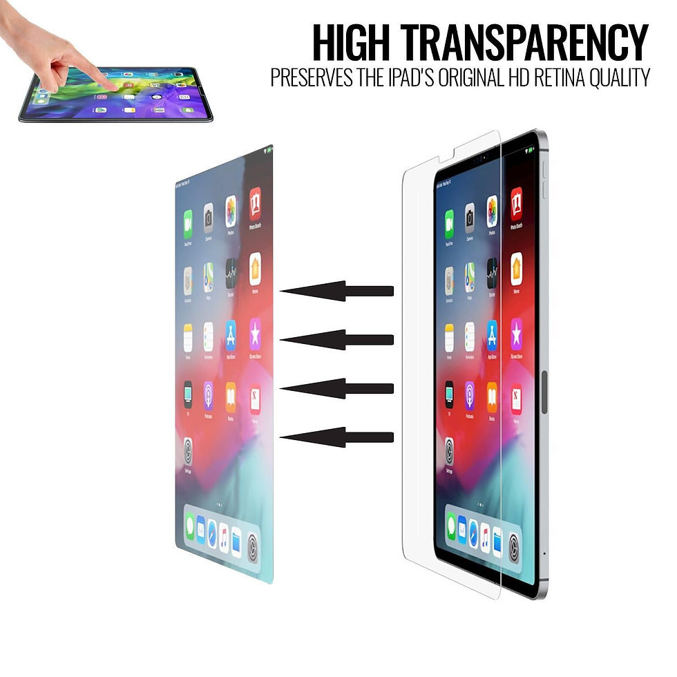 Thumbnail: Screen Protector For iPad Pro 11 Tempered