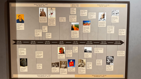 澳華歷史博物館