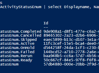 PowerShell for SCSM: Activity Status - Skip, Complete, Rerun