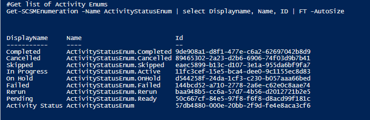 Activity Status Enums SCSM Powershell