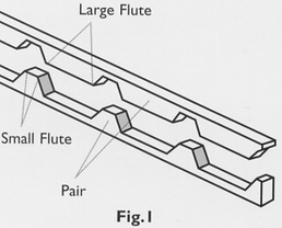 A technical diagram labeled Fig. 1 showing a pair of corrugated flute fillers with smal
