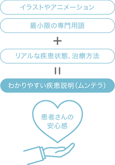 デジタルアートサイネージ.png
