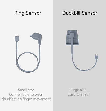 CheckmeO2 Max | Viatom Technology Co