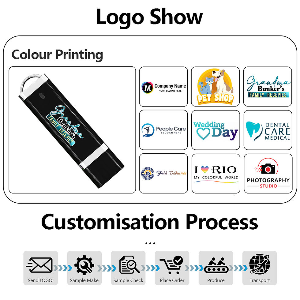 Thumbnail: New Colorful USB Flash Drive Pen Drive 128GB 64GB 32GB Free Color Printing LOGO 