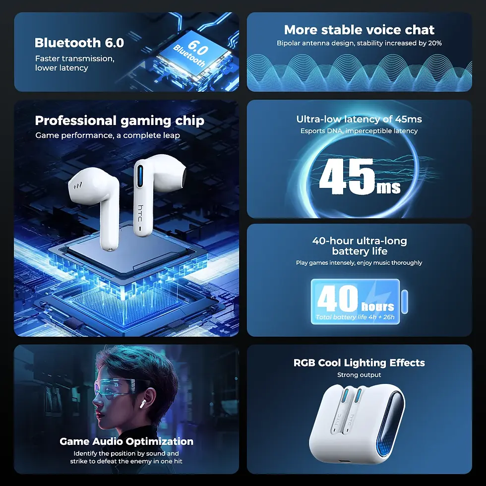 Thumbnail: HTC NE49 Bluetooth Earphones V6.0 TWS Sports Wireless Headphones Ultra Low Laten