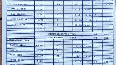 Interclub (Abbey Cross)