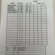 1st Rob Calderon 88lbs 5oz
2nd Bill Beeston 88lbs 2oz
3rd Fed Hunt 78lbs 11oz