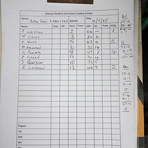 1st Phil Whitmill 64lbs
2nd Rob Calderon 44lbs 9oz
3rd Fred Hunt 43lbs 4oz