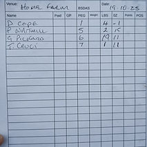 1st Gary Pickard 19lbs 11oz
2nd Darren Cope 4lbs 1oz
3rd Phil Whitmill 2lbs 15oz
Gary wins the Stone Cup with 2 wins and a combined weight of 125lbs.