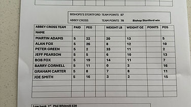 Interclub (Abbey Cross)