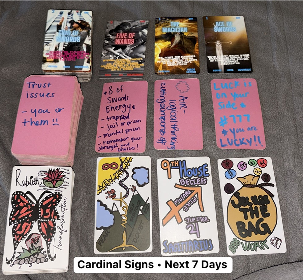 Cardinal Signs: Aries ⢠Cancer ⢠Libra ⢠Capricorn ā Next 7 Days Predictions ⢠4/6ā4/13