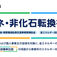 工場等を有する会員様へ　省エネ・非化石転換補助金の2次公募開始