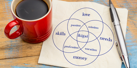 "Vivendo com Ikigai: Como Encontrar a Felicidade e Propósito em Cada Dia”