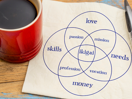 "Vivendo com Ikigai: Como Encontrar a Felicidade e Propósito em Cada Dia”