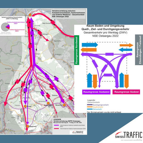 Large-scale mobility analysis with license plate recognition in Ostaargau