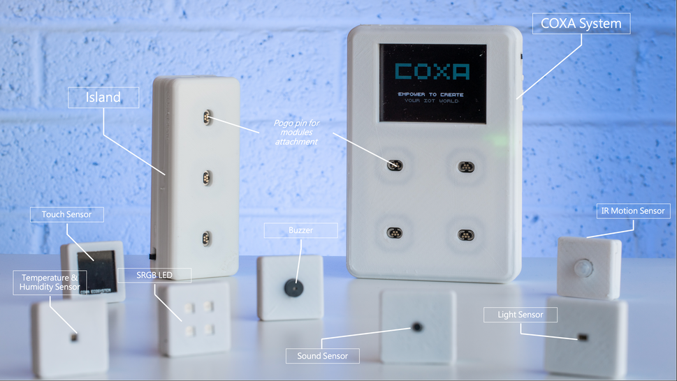 COXA - Most powerful modular AIoT ecosys