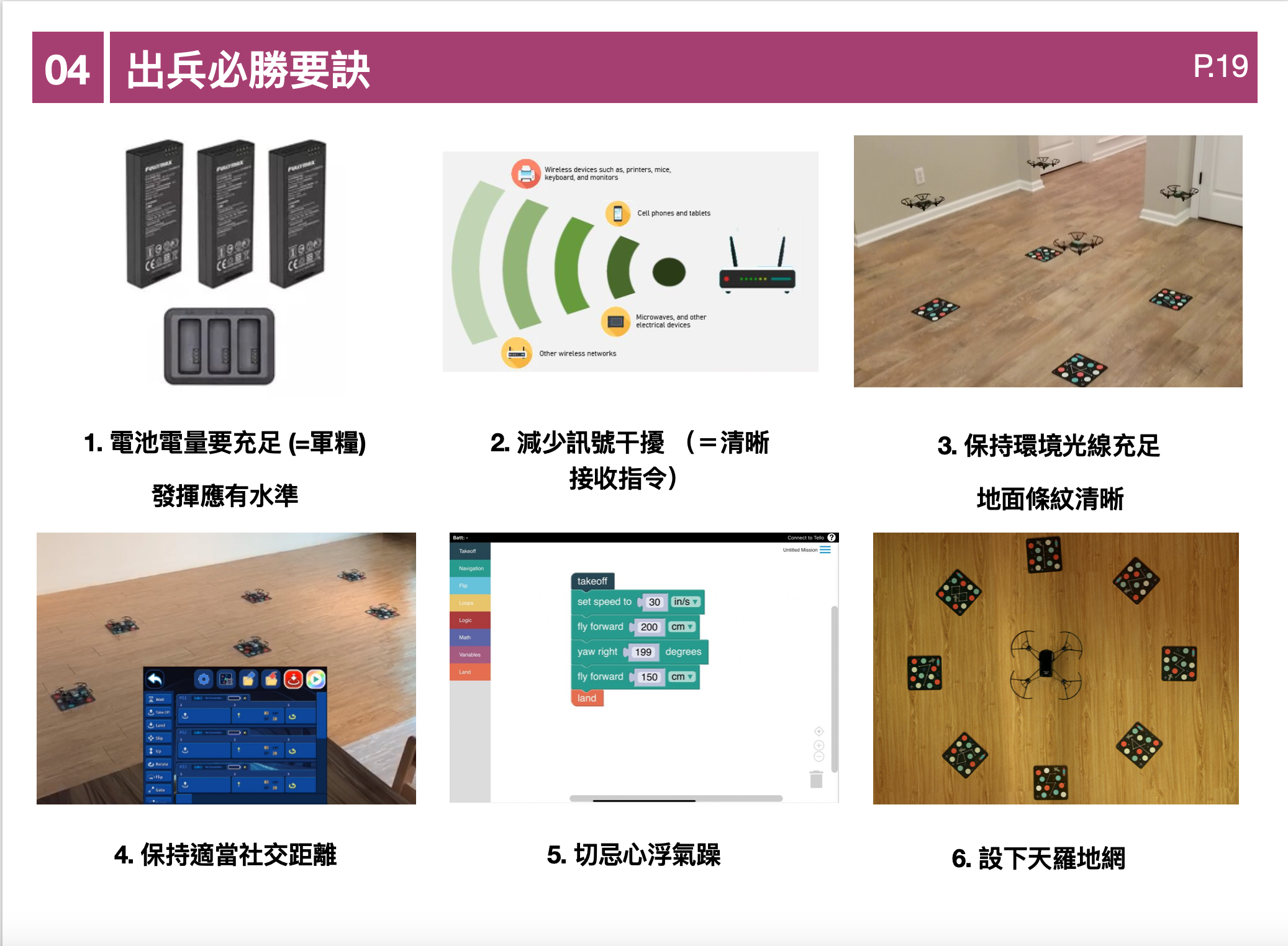 群飛演示