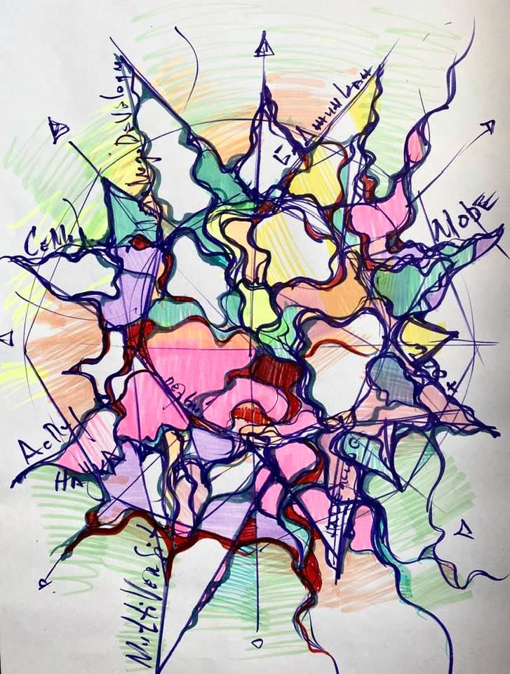 Нейрографика расшифровка рисунков и цветов