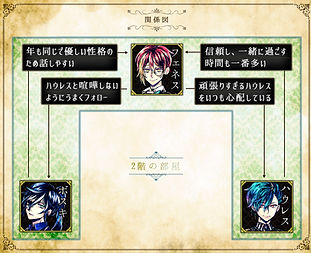 フェネス/坂田将吾 【公式】悪魔執事と黒い猫