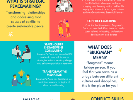 Our Achievements To-Date