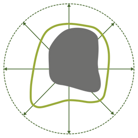 Native graphic profile