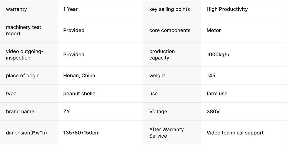 Thumbnail: Fully Automatic Peanuts Shelling Machine 