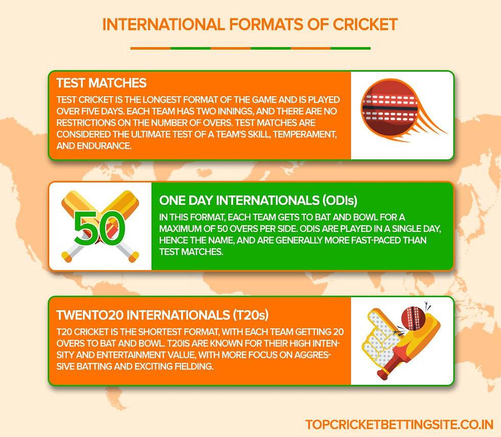 best online cricket betting site
