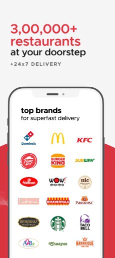 ابلكيشن Zomato 