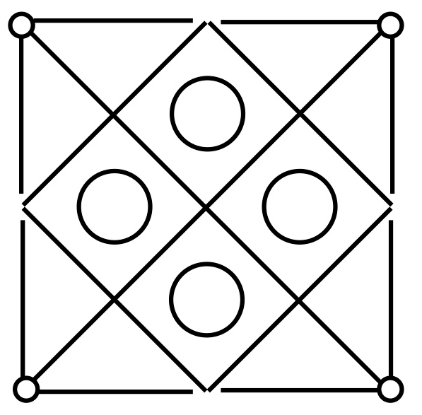 Mercury Retrograde Talisman