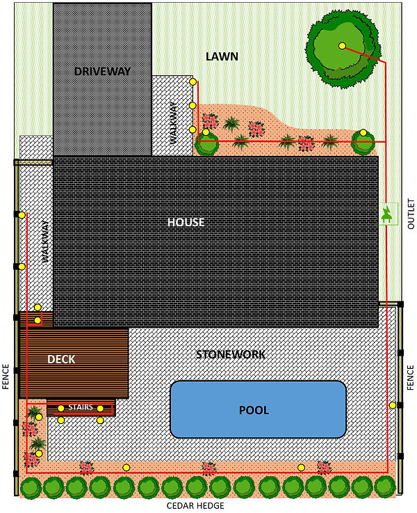 diy landscape lighting wiring example for a sample house