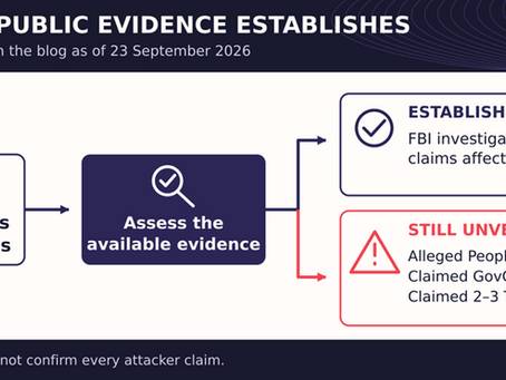 ShinyHunters’ FBI Breach Claim: The Risk Behind the Recruitment Portal