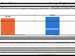 The New Oral GLP-1: How Foundayo Compares to Wegovy Tablets