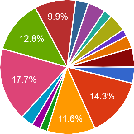 plushvote.png