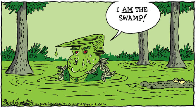 Who Is The Right Wing Media?