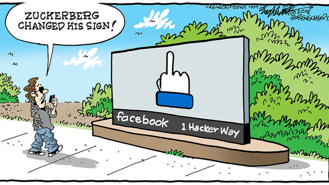 Face Facebook