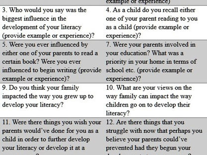 Reading: The Earlier the Better