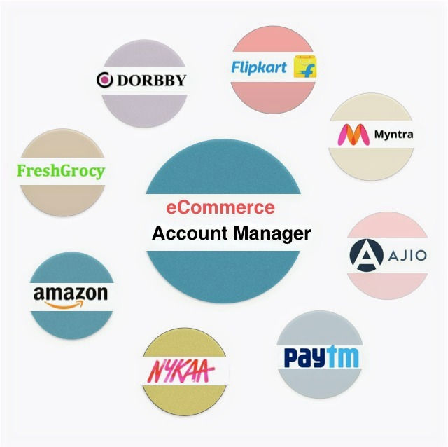 Account Manager Trechy