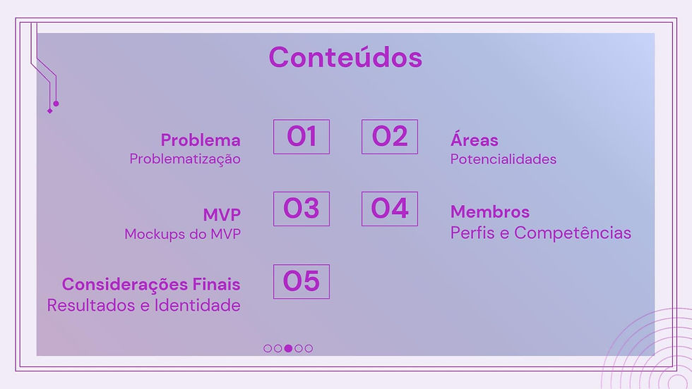 Semana 15