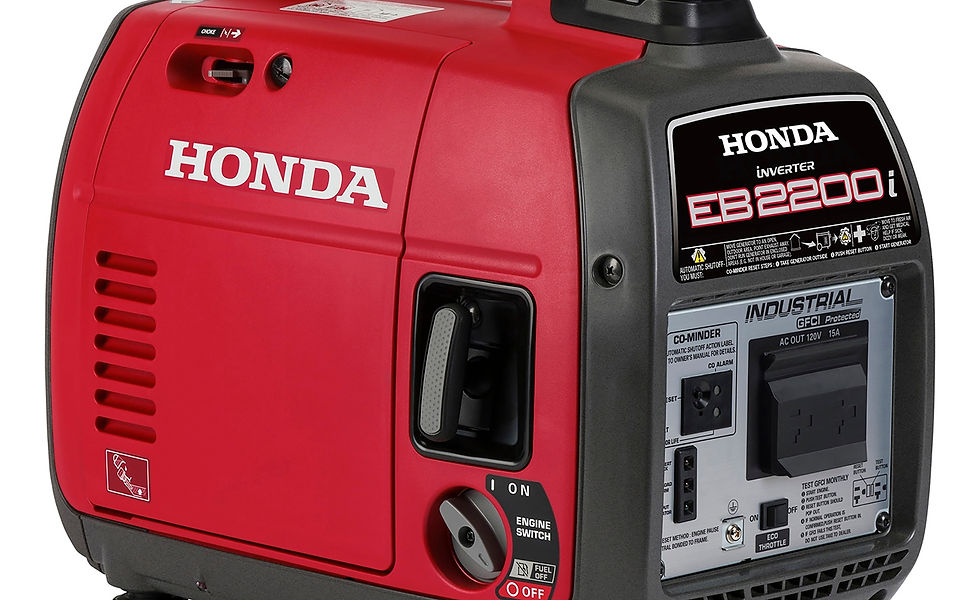 Honda EB2200i Review.jpg