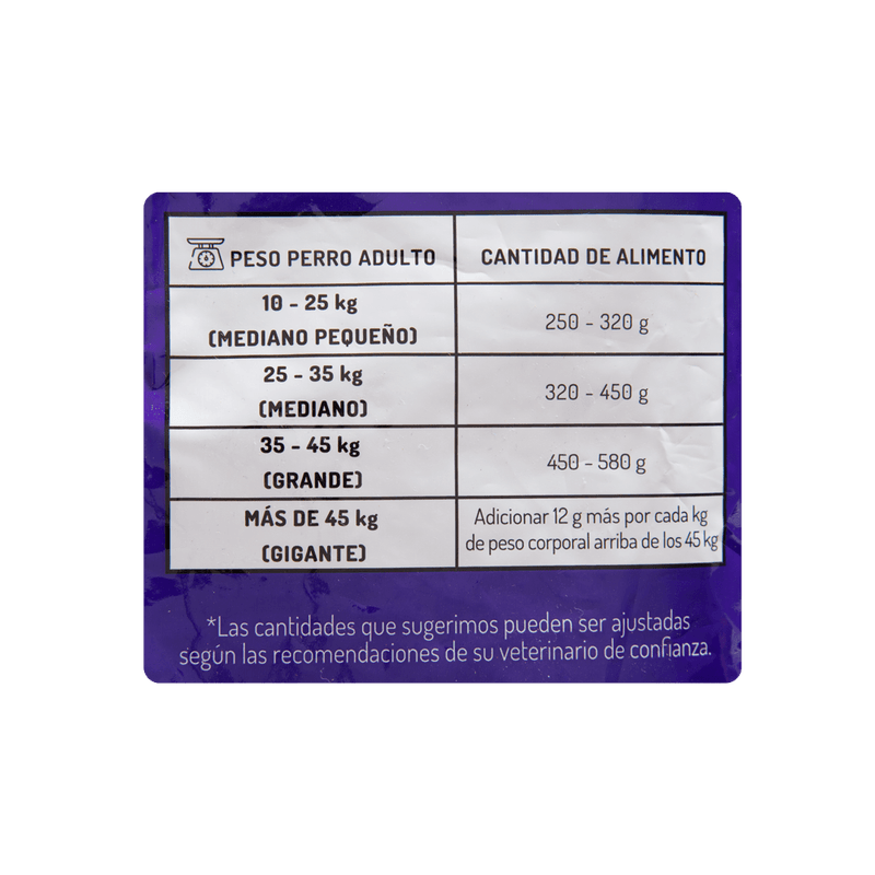 Miniatura: Comida Para Perro Guaumor Adulto Razas Medianas Y Grandes