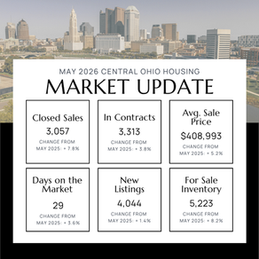 May 2026 Central Ohio Housing Market Update