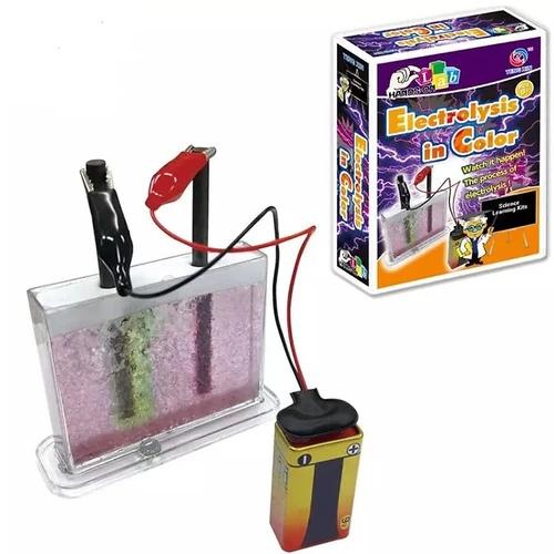 Electrolysis in Color AceScientific