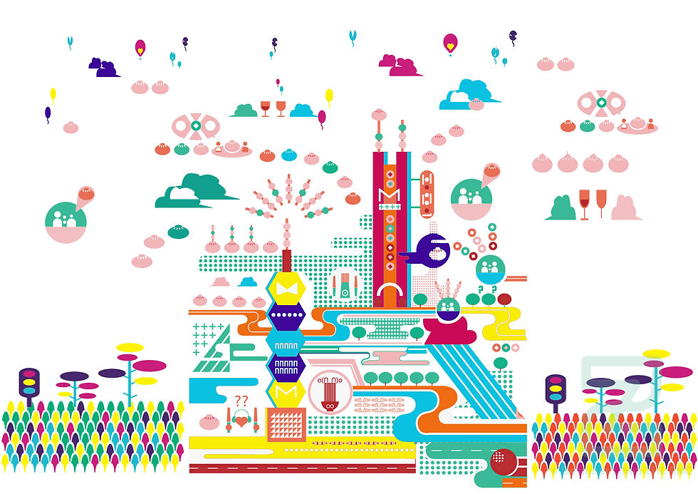 Photoshop, Illustrator, InDesign教學