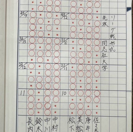 令和7年度 　男女定期戦　対慶應義塾大学