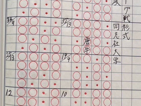 【令和7年度 男子練習試合 対大阪大学】