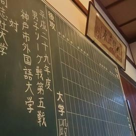 10月7日 土曜日 曇天