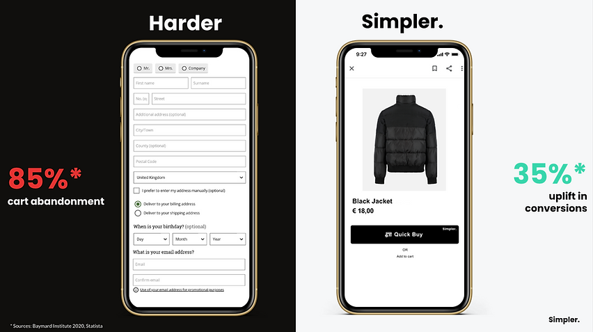 Traditional checkout is harder and one click checkout is simpler