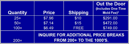 Luggage Tag Pricing Dec 2023.png
